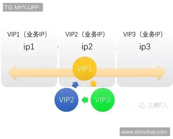 足球数据过滤技术在比赛分析中的应用与效果探讨